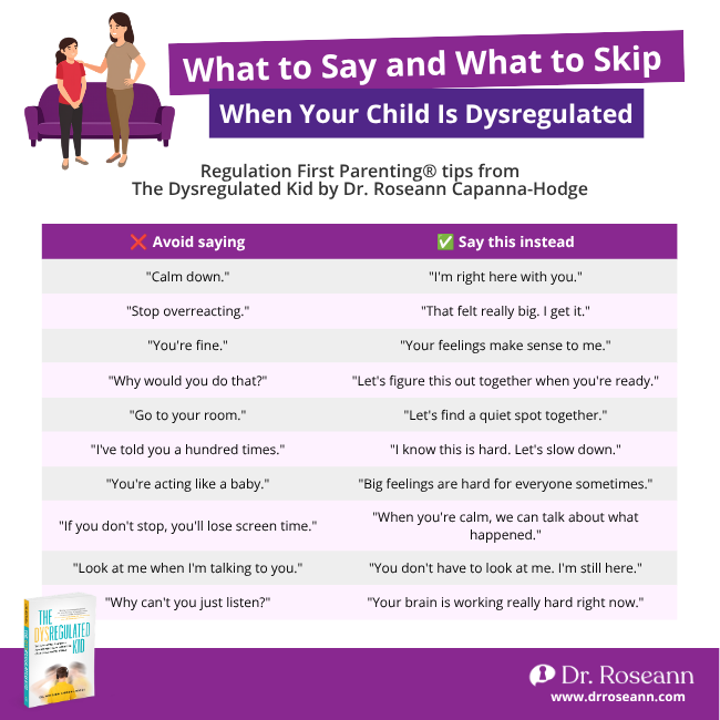 Infographic with 10 phrases to say and avoid with a dysregulated child — Regulation First Parenting® by Dr. Roseann Capanna-Hodge, from The Dysregulated Kid