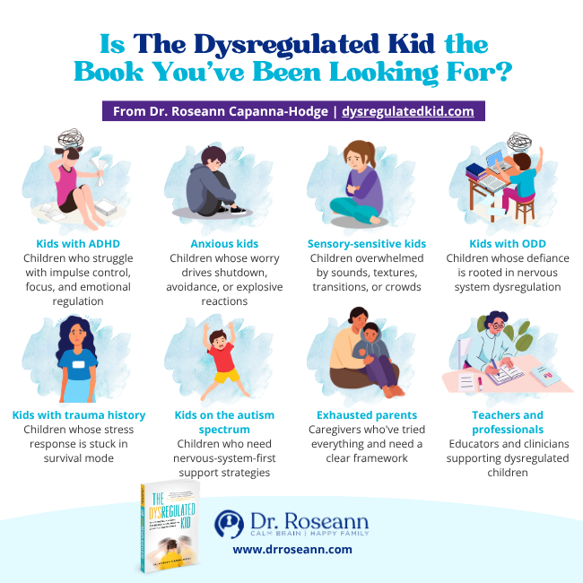 Infographic showing who The Dysregulated Kid book is for — including ADHD, anxiety, sensory, trauma, and ODD — by Dr. Roseann Capanna-Hodge